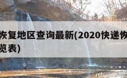 快递恢复地区查询最新(2020快递恢复时间一览表)