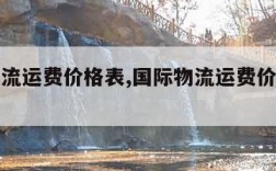 国际物流运费价格表,国际物流运费价格表俄罗斯