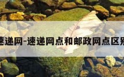 速递网-速递网点和邮政网点区别